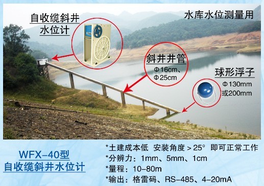 WFX-40�͔���ʽб��ˮλӋ