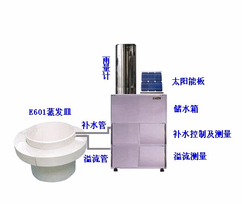 ˮ�����lվ�x��