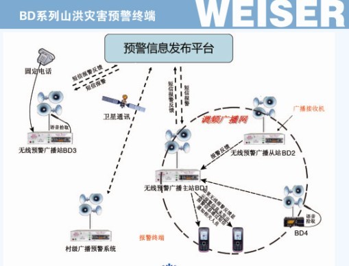 ɽ���(z��i)���A(y��)���K��-ɽ���(z��i)