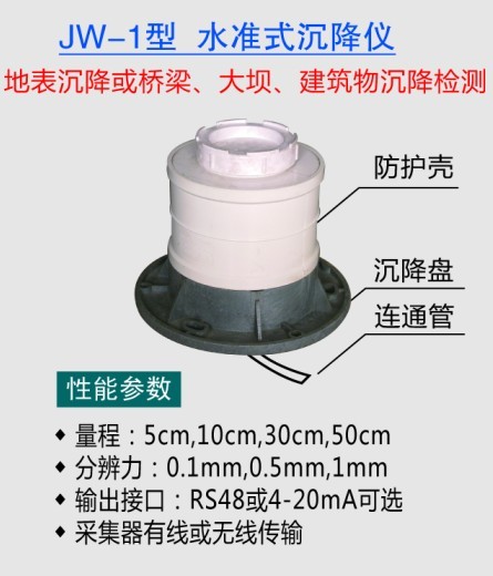 JW-1��ˮ��ʽ�����x