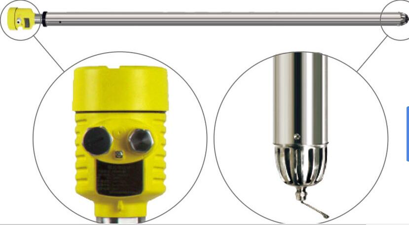 ���ˮ�ߣ����_ʽ��